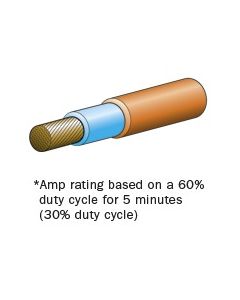 Tycab Double Insulated Welding Cable 70mm2 - Cut to Length