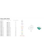 Ionnic BF2/10 ATC/ATO Blade Fuse 2A - Grey (Pack of 10)